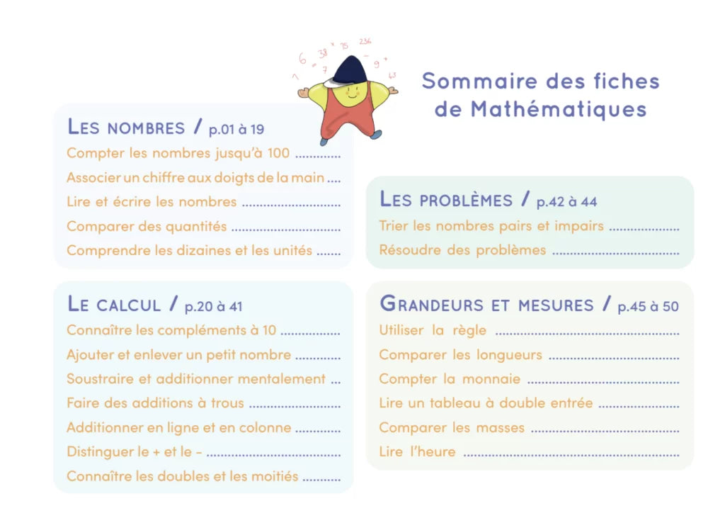Chevalet GS/CP/CE1 - Français et Mathématiques pour Etoilium