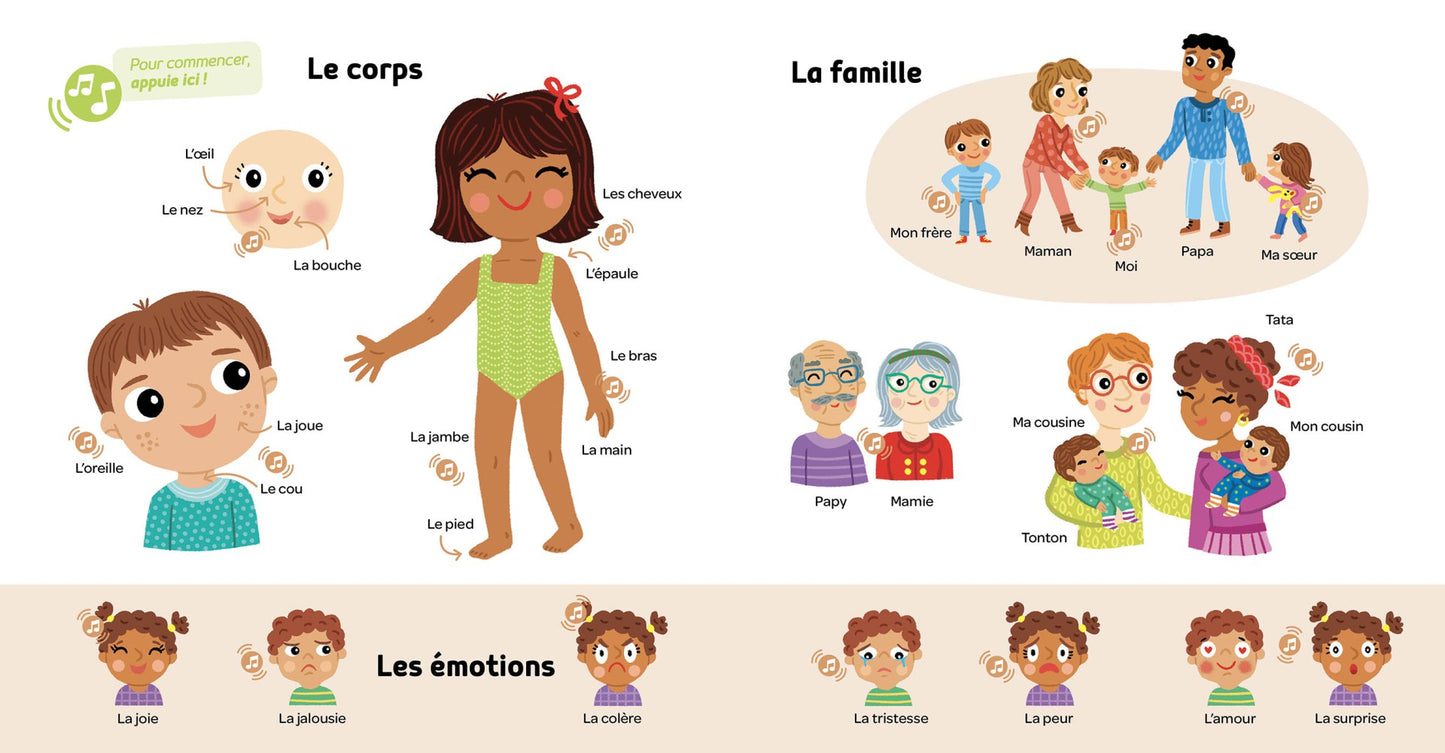 Mes 500 premiers mots sonores #500 pistes lues et 50 bruits - Auzou