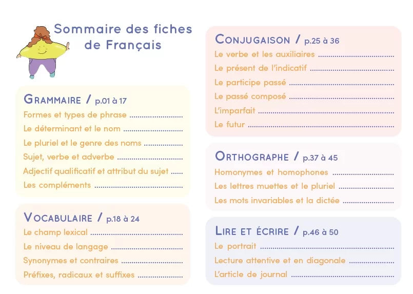 Chevalet CE2/CM1/CM2 - Français et Mathématiques pour Etoilium