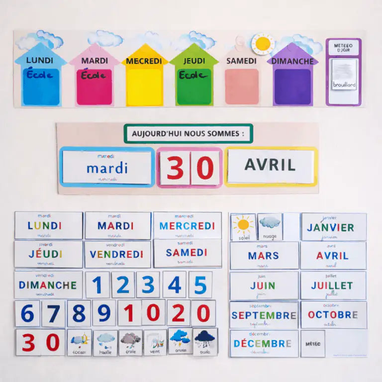 Se repérer dans le temps -  Les lots d'Elo