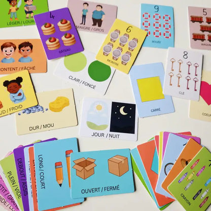 Cartes Logiques -  Les lots d'Elo