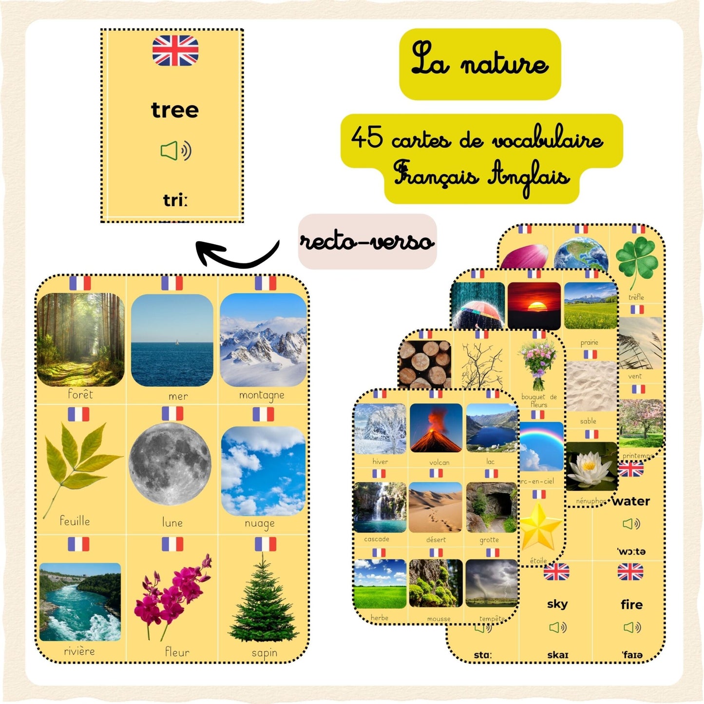 Cartes Vocabulaire en Français / Anglais  Nature -  Les lots d'Elo