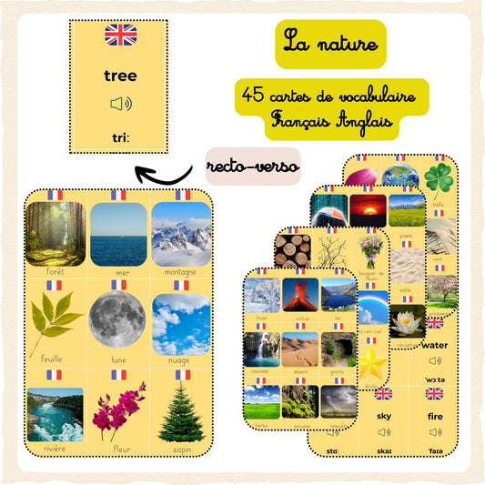 Cartes Vocabulaire en Français / Anglais  Nature -  Les lots d'Elo