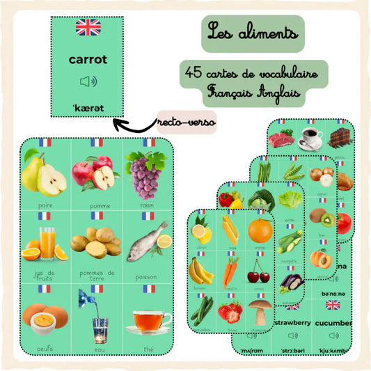 Cartes Vocabulaire en Français / Anglais  Aliments -  Les lots d'Elo
