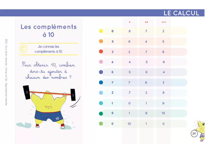 Chevalet GS/CP/CE1 - Français et Mathématiques pour Etoilium