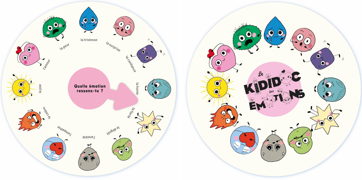 Le grand Kididoc des émotions : un livre animé spectaculaire pour aider les enfants à comprendre et exprimer leurs émotions - Dès 4 ans