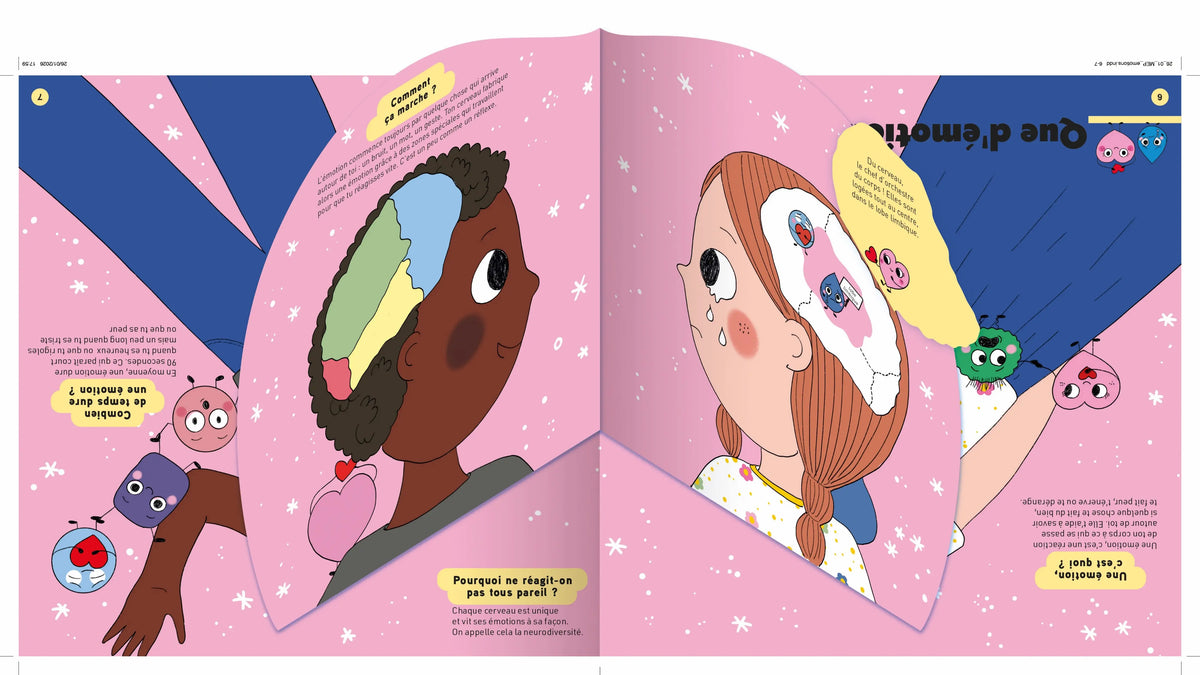 Le grand Kididoc des émotions : un livre animé spectaculaire pour aider les enfants à comprendre et exprimer leurs émotions - Dès 4 ans