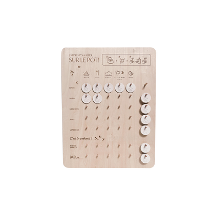 Tableau "J'apprends à aller sur le pot" -Zakuw